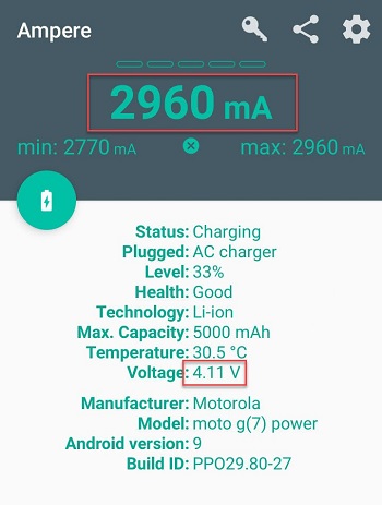How to Tell if Your Phone is Fast Charging